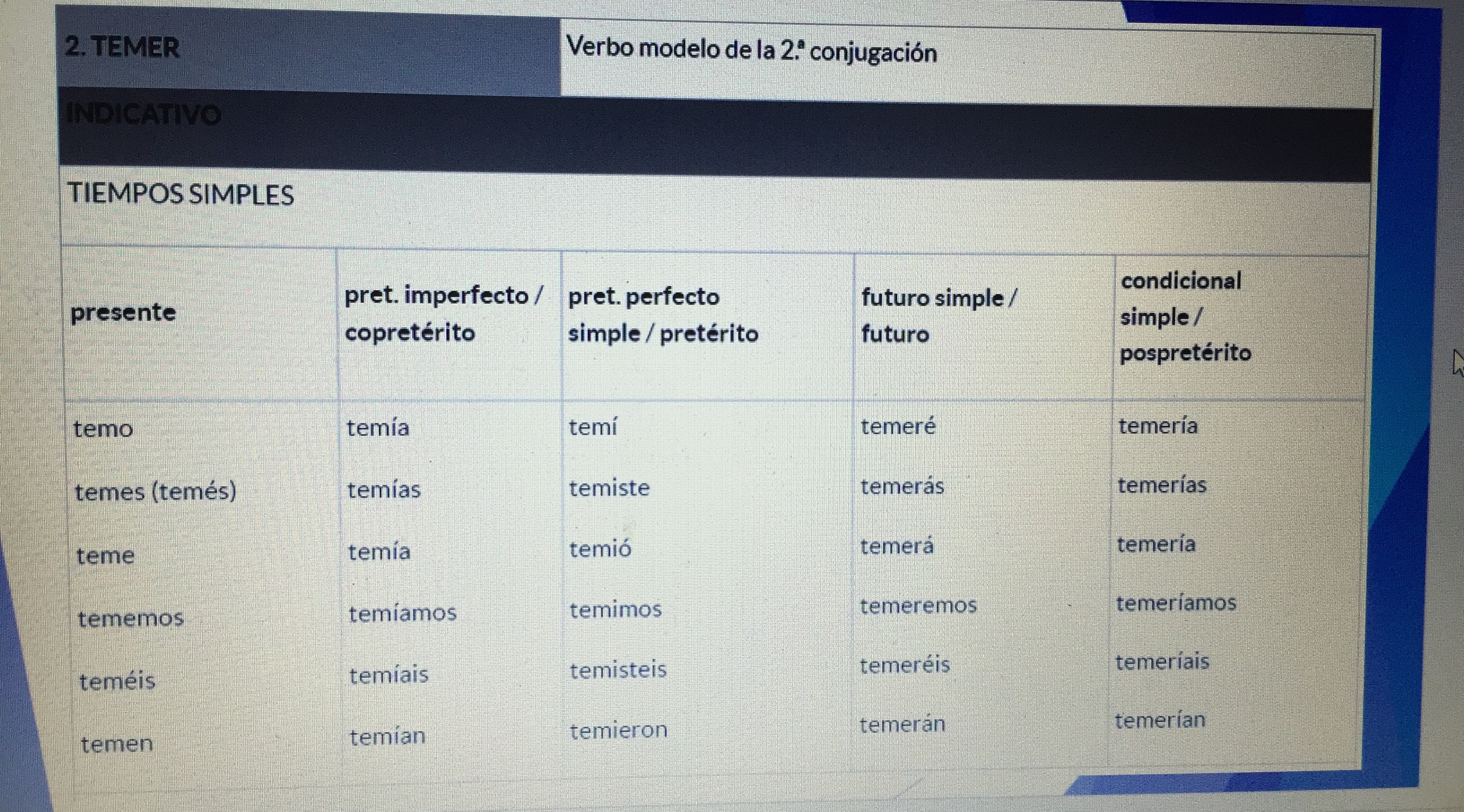 57311E7B 252D 46EC A027 BA9C6CFA8589