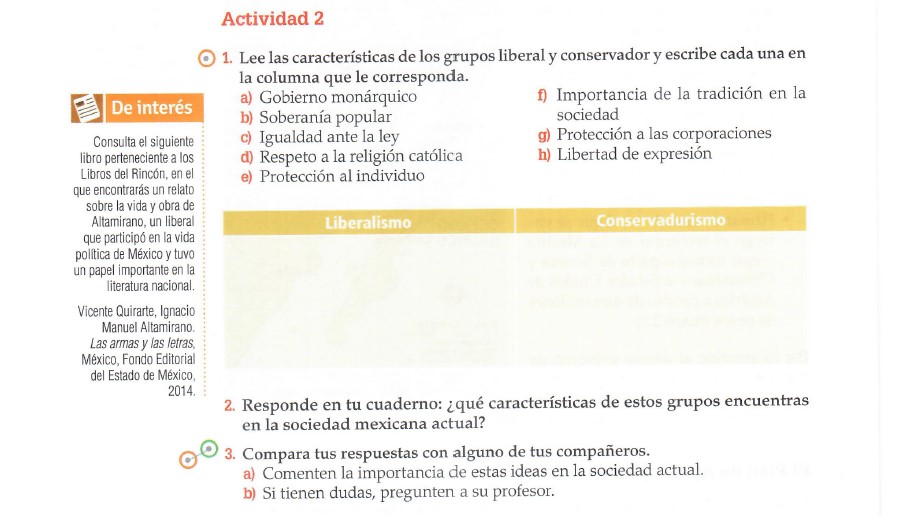ACT. 2 HIST 3