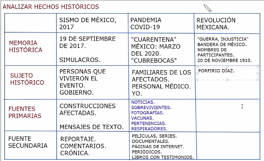 HECHOS HISTÓRICOS