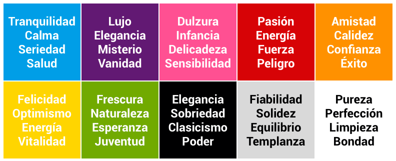 Colores significado