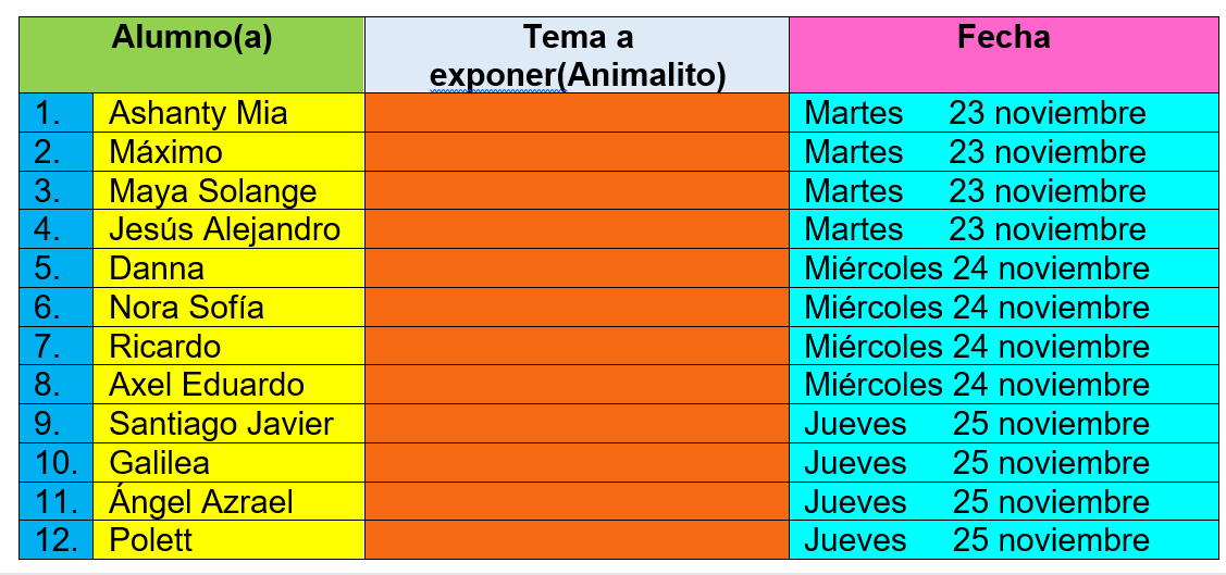 Calendario de Exp 2 Año