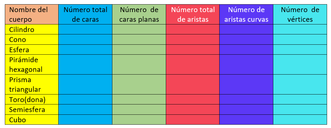 Ej. para compl