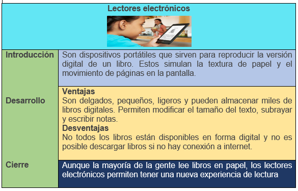 Ejemplo 3 Tex Inf 