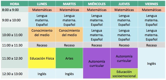 HORARIO