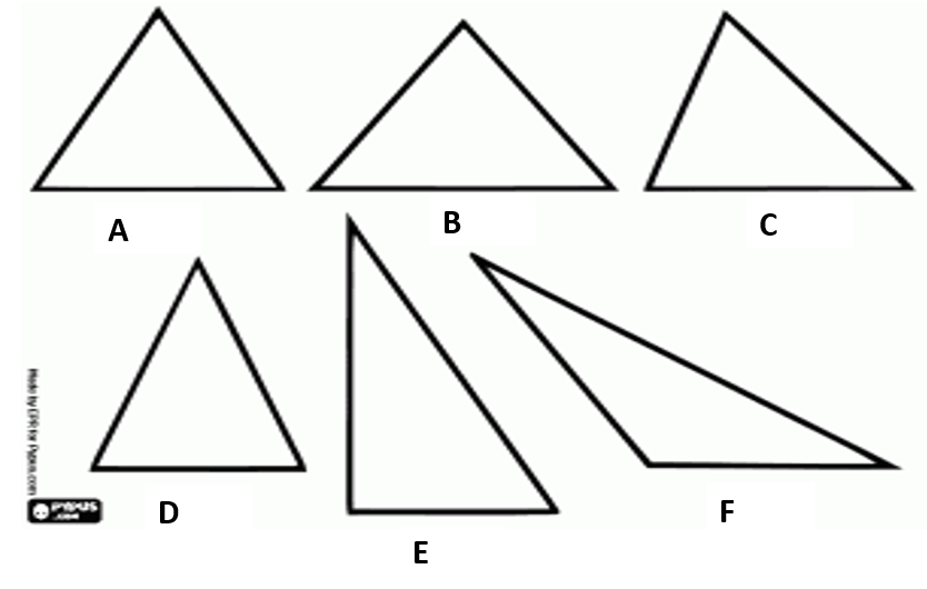 Identificar tipo de triángulos