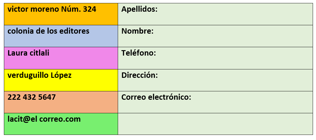 TABLA 3 primaria