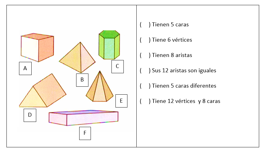 Tabla