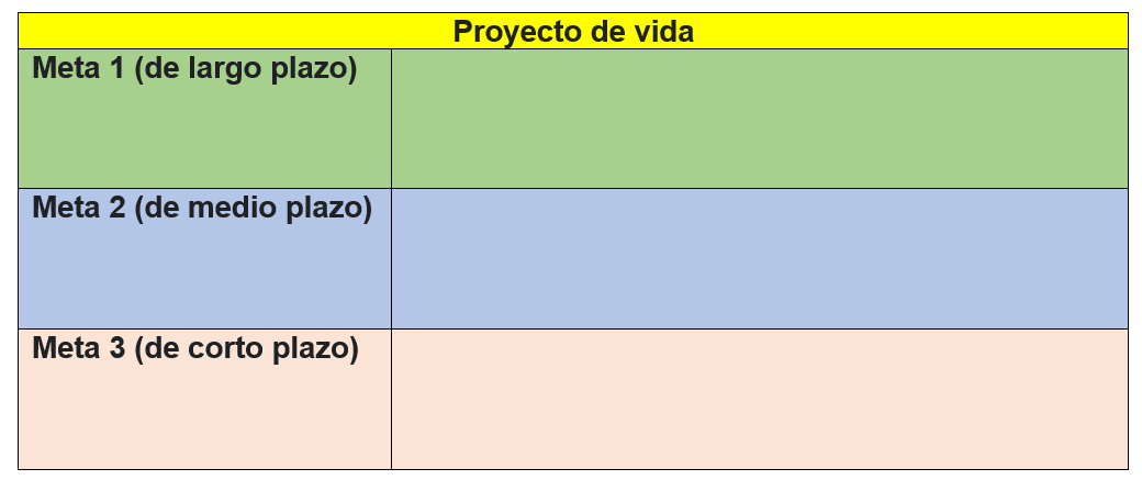 Tabla FCYE 