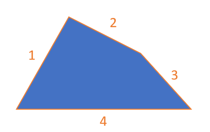 Trapezoide