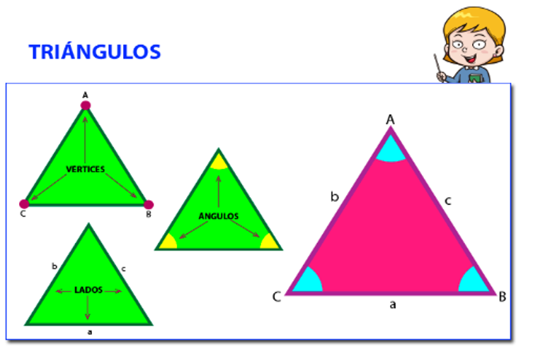 Triángulos