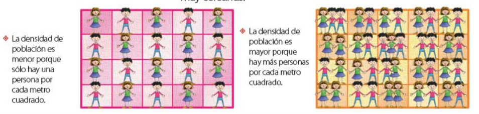 La diversidad de la población de México, martes 12 enero, Geografía 4° año de primaria La diversidad de la población de México, martes 12 enero, Geografía 4° año de primaria