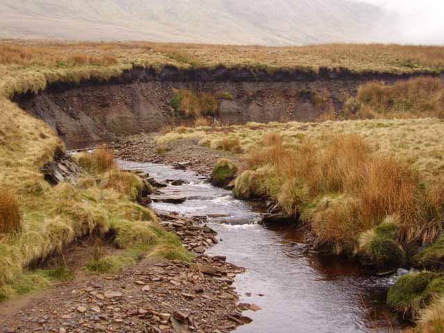 erosion pluvial