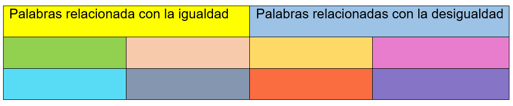 igualdad y desigualdad 4