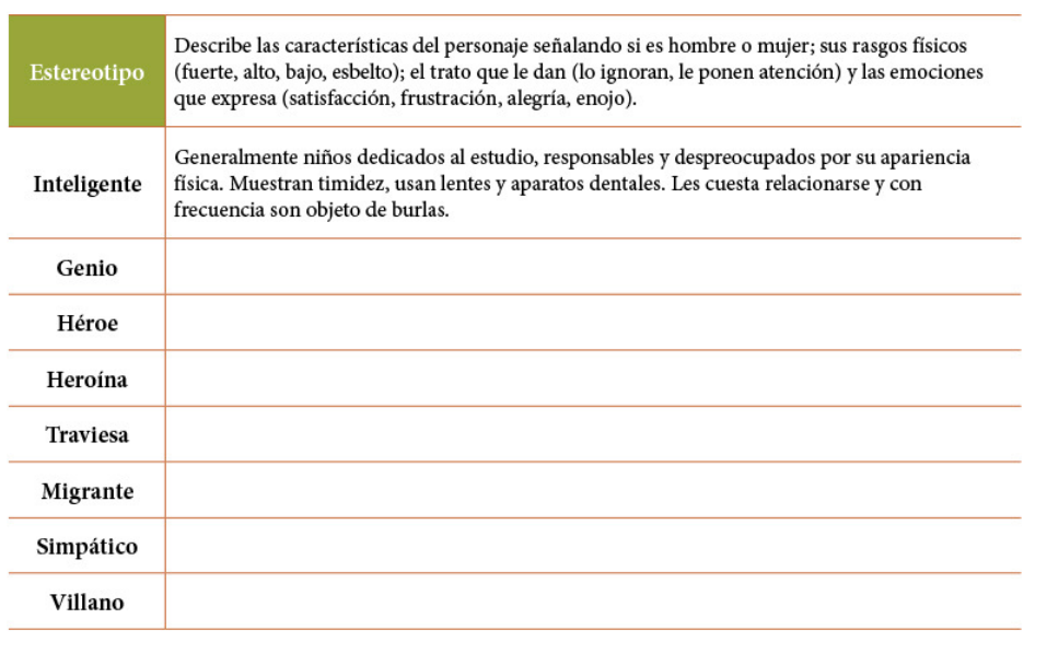 tabla 5 año