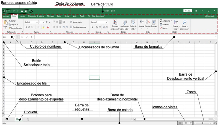 partes de excel