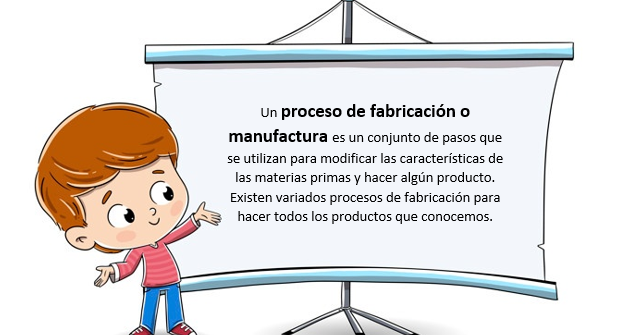 Describir Un Proceso De Fabricación O Manufactura Tercer Grado De
