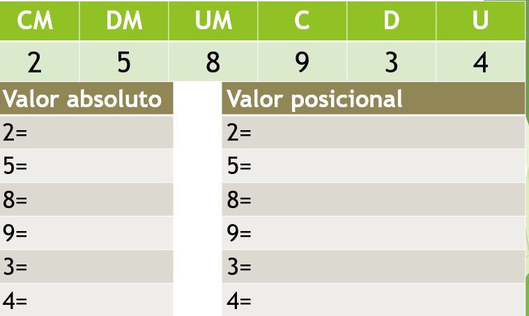 Tarea 5