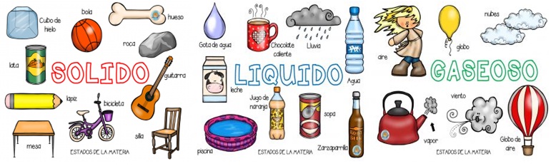 Lunes 11 de enero ¿Cómo son los materiales de mí alrededor? 3° Primaria. Lunes 11 de enero ¿Cómo son los materiales de mí alrededor? 3° Primaria.