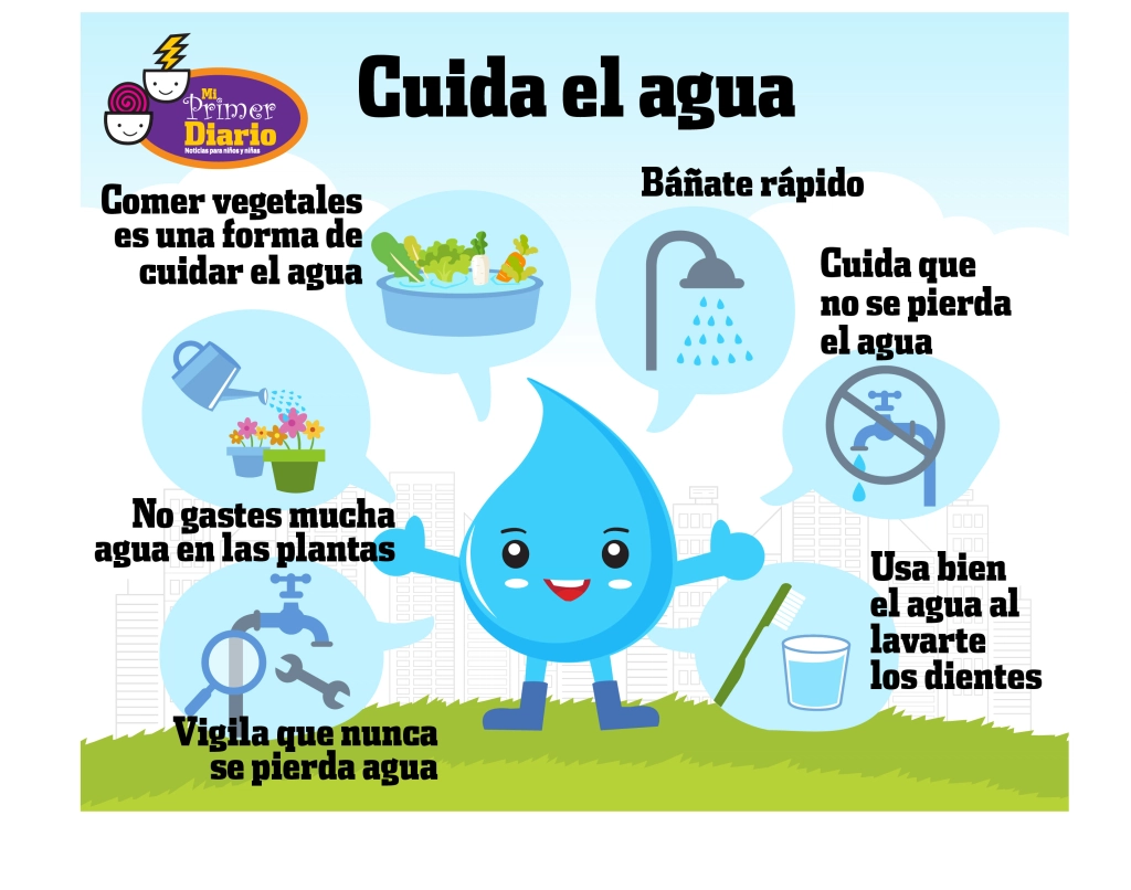 cuidaelagua