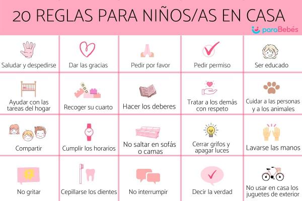 reglas para ninos en casa 4748 600