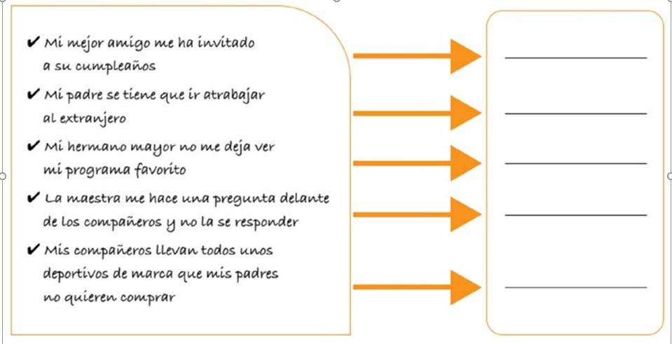 ejemplos situaciones