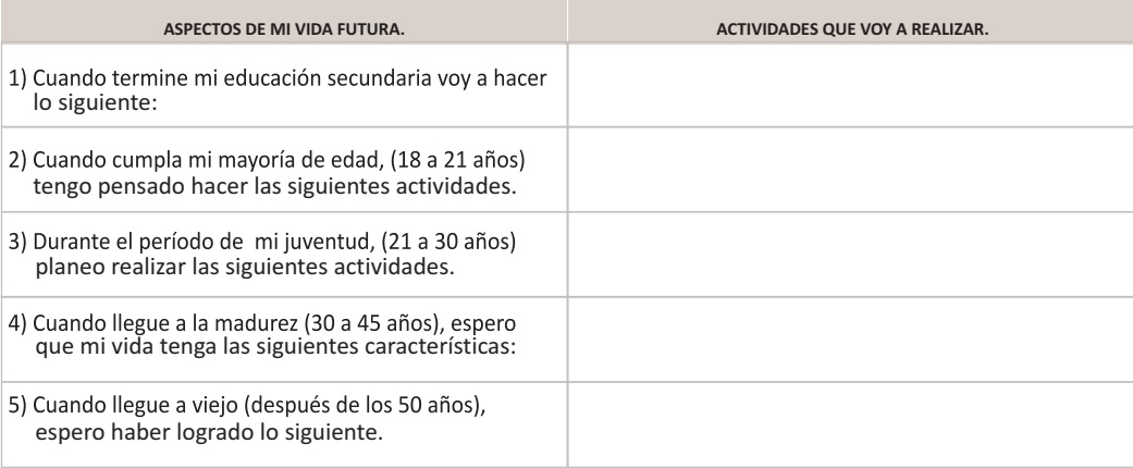 Escenarios de mi proyecto de vida act. 1