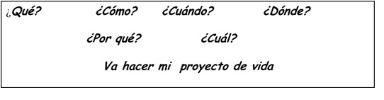 característicasde un proyecto de vida