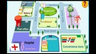 Actividad 6: Giving directions. 10 septiembre