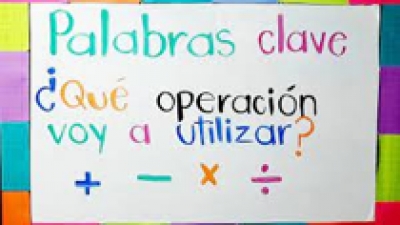 ¿Qué operación realizar? Lunes 31 de octubre de 2022. Matemáticas 2° Primaria