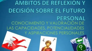 Ejercicios de toma de decisiones y prospectiva en diversos ámbitos del proyecto de vida, martes 7 diciembre, FCYE 3° secundaria