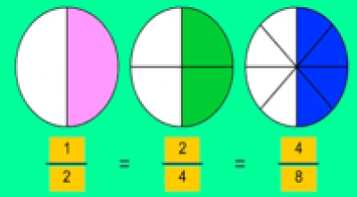 "Fracciones equivalentes" Lunes 10 de octubre de 2022. Matemáticas. 4° Primaria.