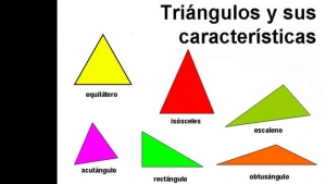 Clasificación de triángulos, Martes 3 noviembres, Matemáticas 4° primaria