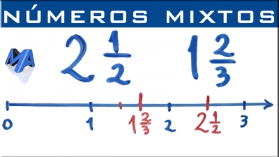 Tema 3 Fracción mixta en recta numérica, Actividad 3 de fracciones, Lunes 28 de marzo del 2022, Matemáticas 1°A