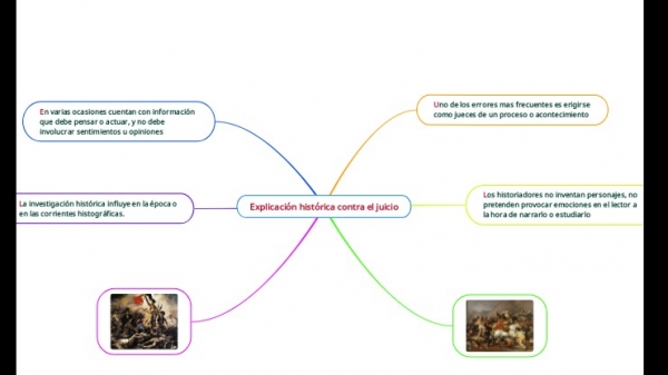 19 DE OCTUBRE 2022 - TAREA 7 HISTORIA 2°B DE SECUNDARIA “LA DIFERENCIA ENTRE EXPLICAR Y JUZGAR LA HISTORIA”