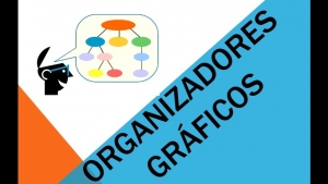 Organizadores gráficos. Martes 16 marzo, Lenguaje y comunicación  4° primaria.