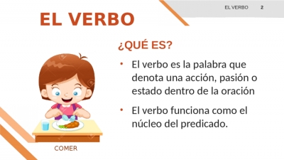 18 DE FEBRERO 2022 ACTIVIDAD DE REFUERZO ESPAÑOL 3°A SECUNDARIA "LAS CATEGORÍAS GRAMATICALES: LOS VERBOS II"