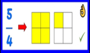 &quot;Fracciones propias e impropias &quot; Miércoles 12 de octubre de 2022. Matemáticas 6° Primaria.