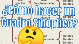 Elabora cuadros sinópticos y mapas conceptuales para resumir información, martes 23 noviembre, Lenguaje y comunicación 5° primaria