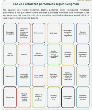 Actividad 19:  Autoevaluación. Parte II.  Lunes 4 de abril 2022. Tutoría II. 2° “B”