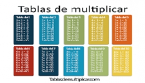 &quot;Tablas de multiplicar&quot; Martes 25 de octubre de 2022. Matemáticas 3° Primaria