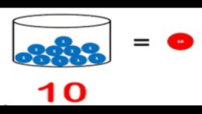 &quot;Colecciones de 10 y más de 10&quot; Lunes 17 de octubre de 2022. Matemáticas 2º Primaria.