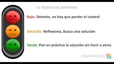 Jueves 30 de septiembre 2021 "Regulación del comportamiento" 1° A secundaria.