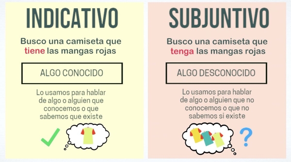 4 DE MARZO 2022 ACTIVIDAD DE REFUERZO ESPAÑOL 2°B SECUNDARIA &quot;LAS CATEGORÍAS GRAMATICALES: VERBOS III&quot;