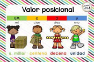 &quot;Valor posicional&quot; Martes 27 de septiembre de 2022. Matemáticas 6° Primaria.