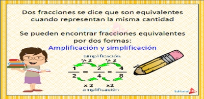 Recurso y Actividades, semana del 02 al 06 de mayo del 2022, Matemáticas, 1°A