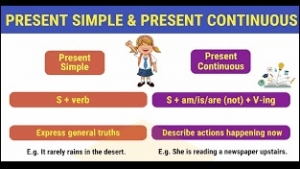 Activity 27. Simple present vs present continuous. Final test. June 2nd. English I