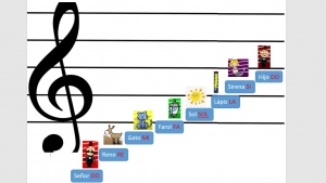 &quot; Notas musicales&quot; , Viernes 22, Artes Segundo de Preescolar.