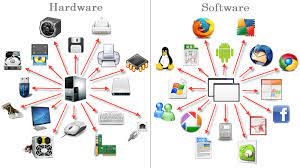 Computación, Jueves 22 de septiembre de 2022, Hardware y Software