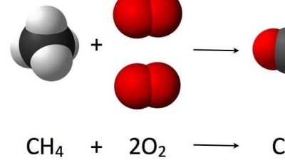 Actividad 34: Identificación de cambios químicos y el lenguaje de la química. PARTE III. Lunes 25 de abril 2022.  Química 3°A.