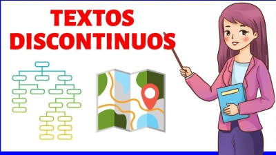 20 DE SEPTIEMBRE 2022 - TAREA 2 DEL PROYECTO 1, ESPAÑOL 1°A SECUNDARIA "TEXTOS CONTINUOS Y DISCONTINUOS"